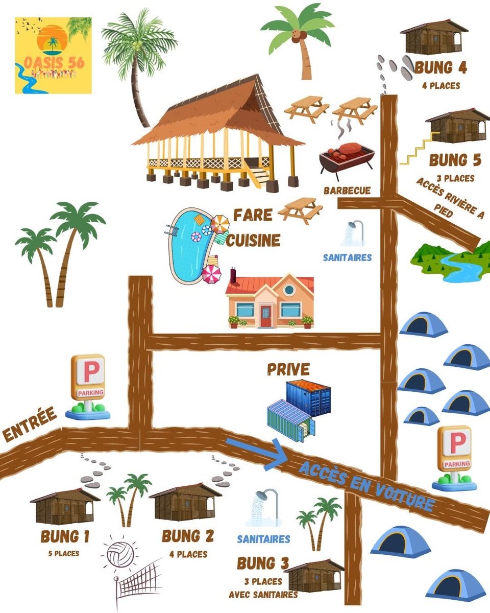 Plan du gîte Oasis 56 : entrée, parking, bungalows, fare, cuisine, piscine et emplacements de camping